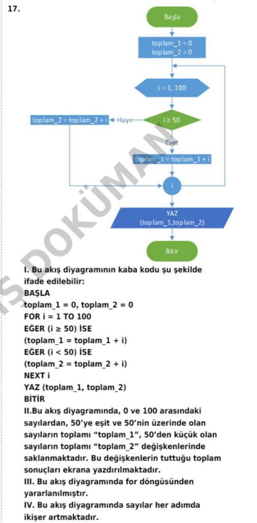 BURAYA GÖRSEL GELECEK

Yukarıda bir akış diyagramı verilmiştir. Bu akış diyagramı ile ilgili olarak aşağıdaki şıklardan hangisi veya hangileri doğrudur?